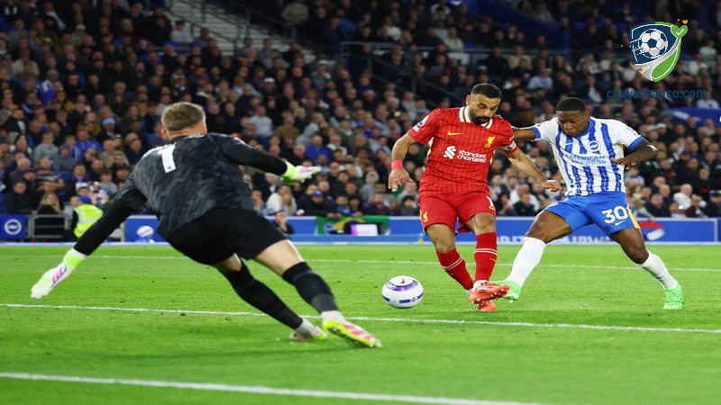 RW là viết tắt của Right Winger - Tiền đạo cánh phải