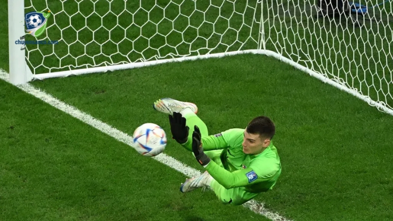 GK có tầm quan trọng ảnh hưởng trực tiếp đến thắng thua trong bóng đá